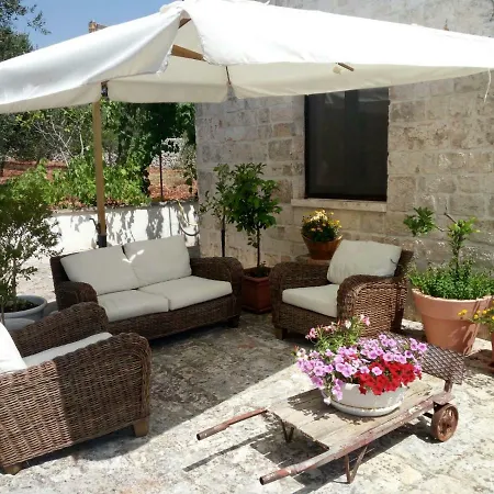 Il Trullo Delle Rondini *